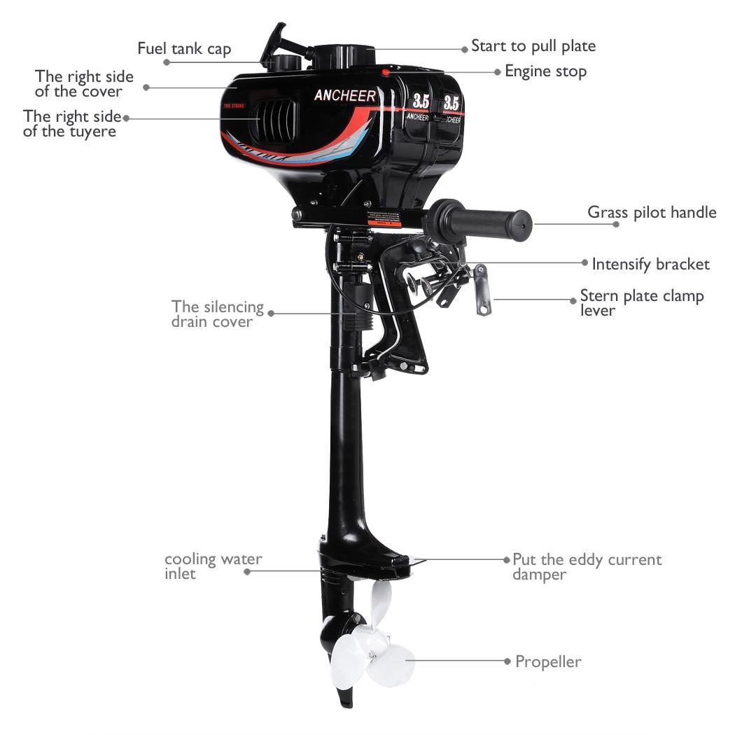 3.5HP 2 Stroke Outboard Motor Boat Engine w/Water Cooling System 20km/h